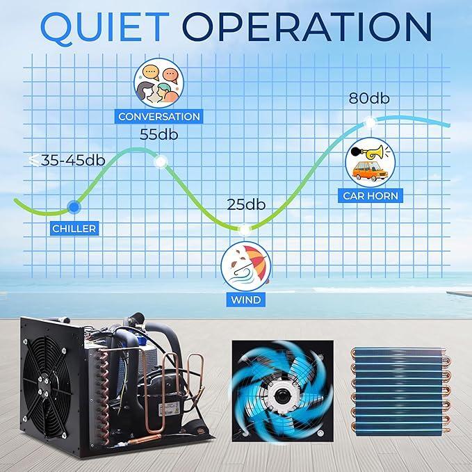 Cold Plunge Chiller System 1/2 HP Water Chillers with Quit Design Cooling Refregeration Compressor