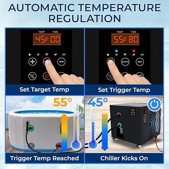 Cold Plunge Chiller System 1/2 HP Water Chillers with Quit Design Cooling Refregeration Compressor