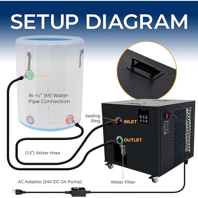 Cold Plunge Chiller System 1/2 HP Water Chillers with Quit Design Cooling Refregeration Compressor