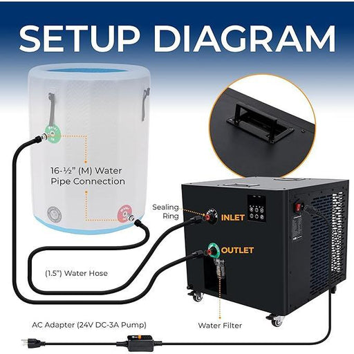 Cold Plunge Chiller System 1/2 HP Water Chillers with Quit Design Cooling Refregeration Compressor