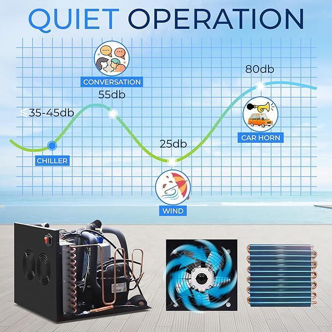 Cold Plunge Chiller System 3/4 HP Ultra-Quiet Water Chillers