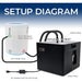 Cold Plunge Chiller System 3/4 HP Ultra-Quiet Water Chillers