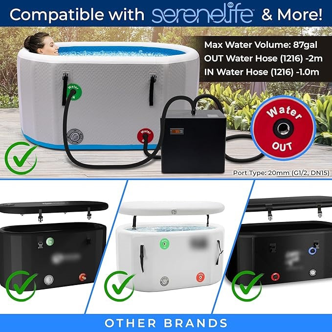 Cold Plunge Chiller System 3/4 HP Ultra-Quiet Water Chillers