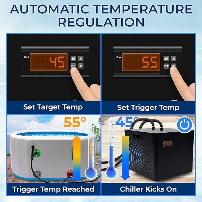 Cold Plunge Chiller System 3/4 HP Ultra-Quiet Water Chillers