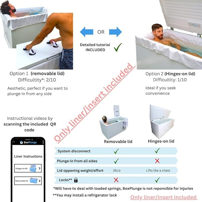 Cold Plunge Liner Box 10. Chest Freezer 10 cu. ft. to Cold Plunge Liner. Plug and Play. Heavy Duty. Deep Freezer Liner 10 cu.ft.